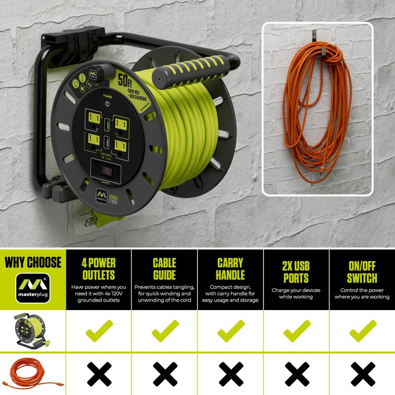 Masterplug 50ft Cord Reel, Retractable Extension Lead with Winding Handle, Safety Overload Circuit Breaker and Power Switch, 4X Grounded Outlets, 2X USB Ports, 13amps, 14AWG Cable - Image 5